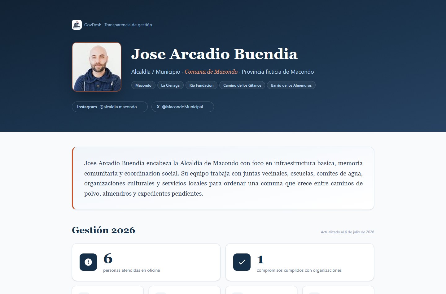 Ficha pública del alcalde de Macondo en GovDesk